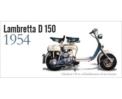 Ricambilambretta Com